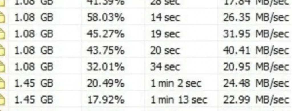 超高速無制限ファイルダウンロード